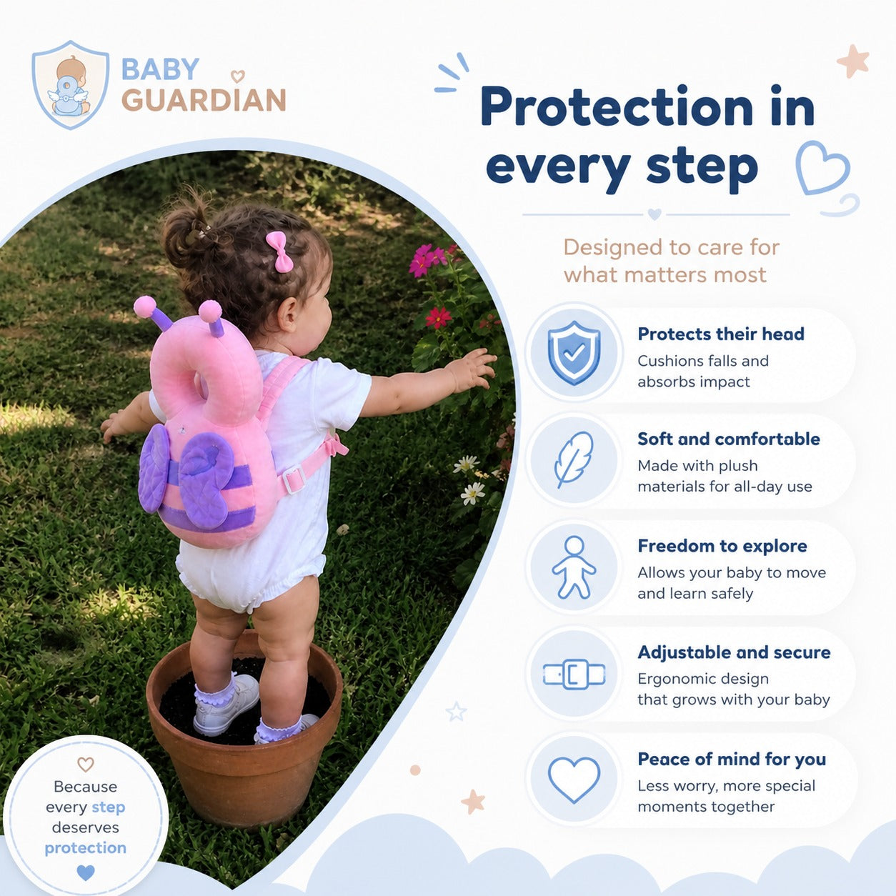 BabyGuardian™ Head Protection Backpack
